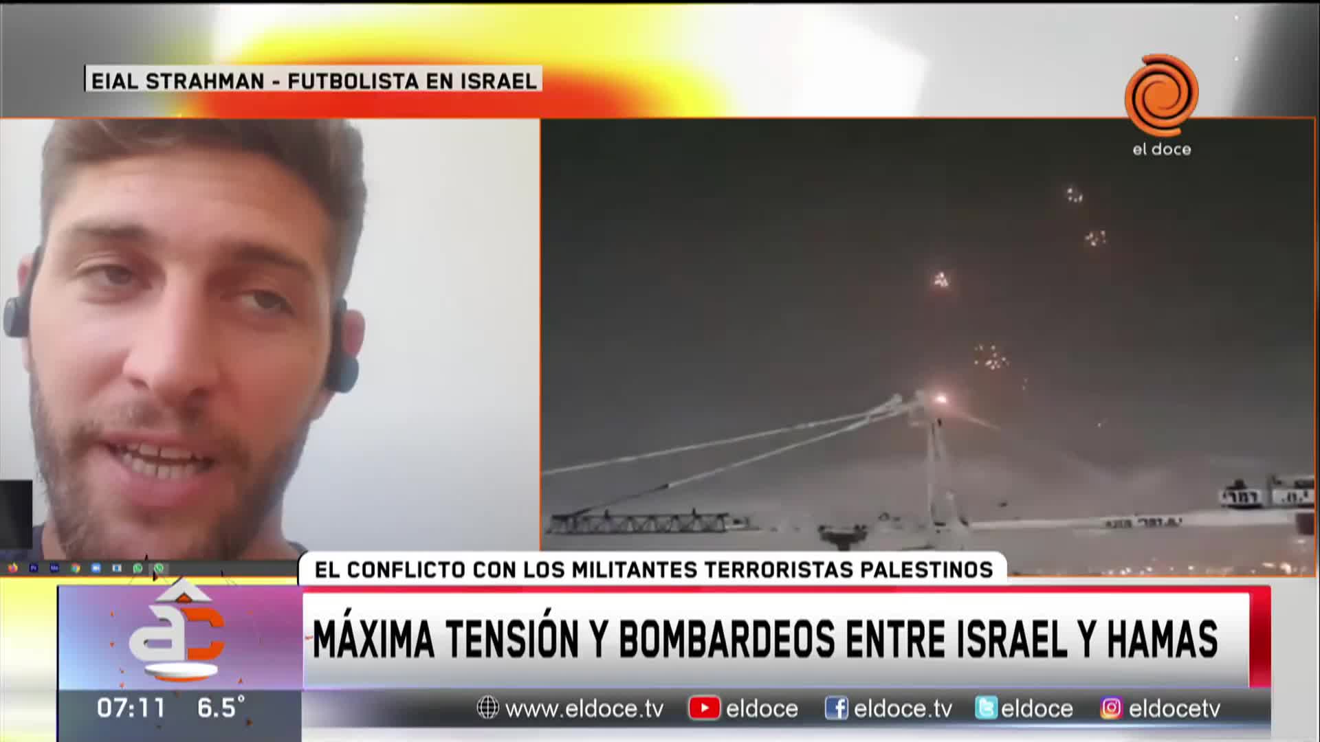 Eial Strahman y la difícil situación en Israel por el conflicto con Palestina