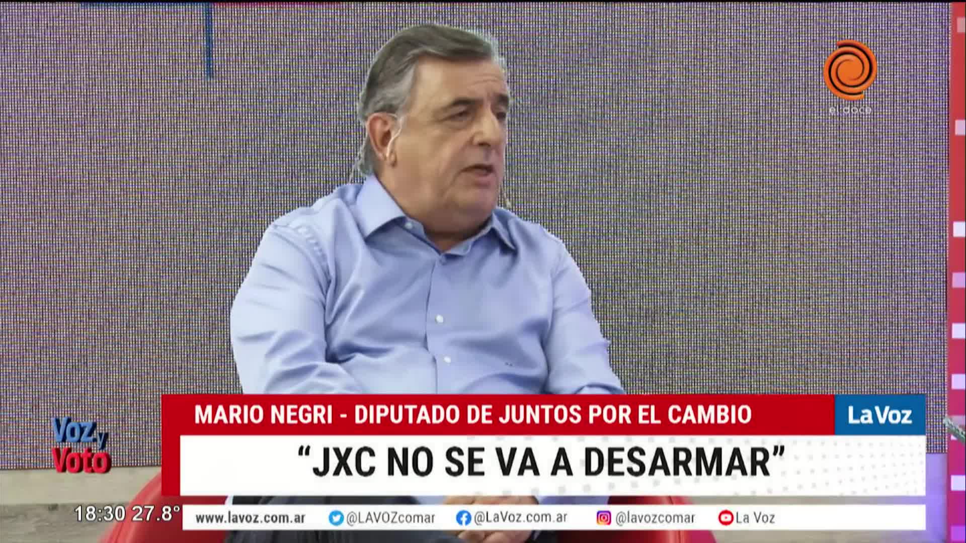 Mario Negri y el futuro de Juntos por el Cambio