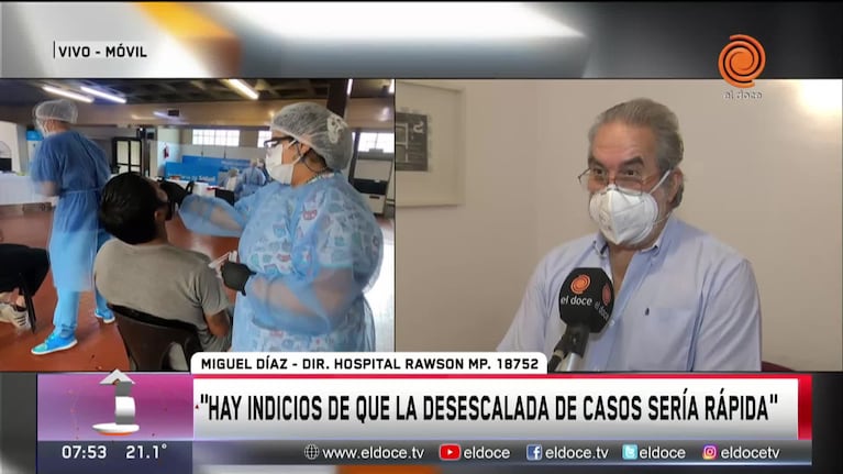 Córdoba habría superado el pico de casos de la tercera ola