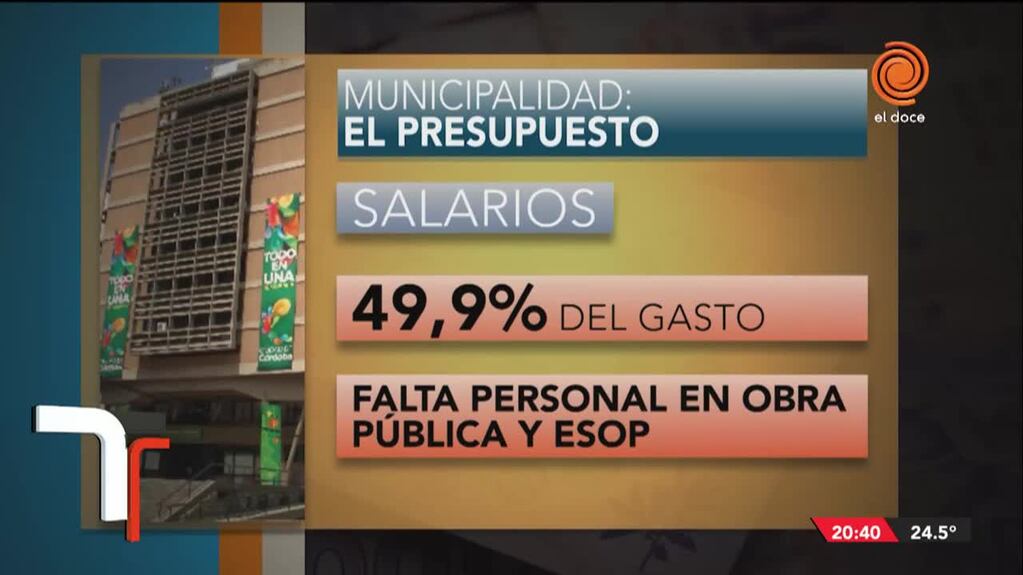 La Municipalidad presentó el Presupuesto 2019: el análisis de los números