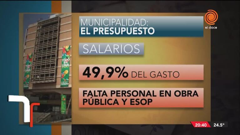 La Municipalidad presentó el Presupuesto 2019: el análisis de los números