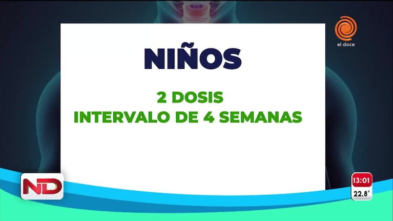 Consejos para prevenir enfermedades respiratorias