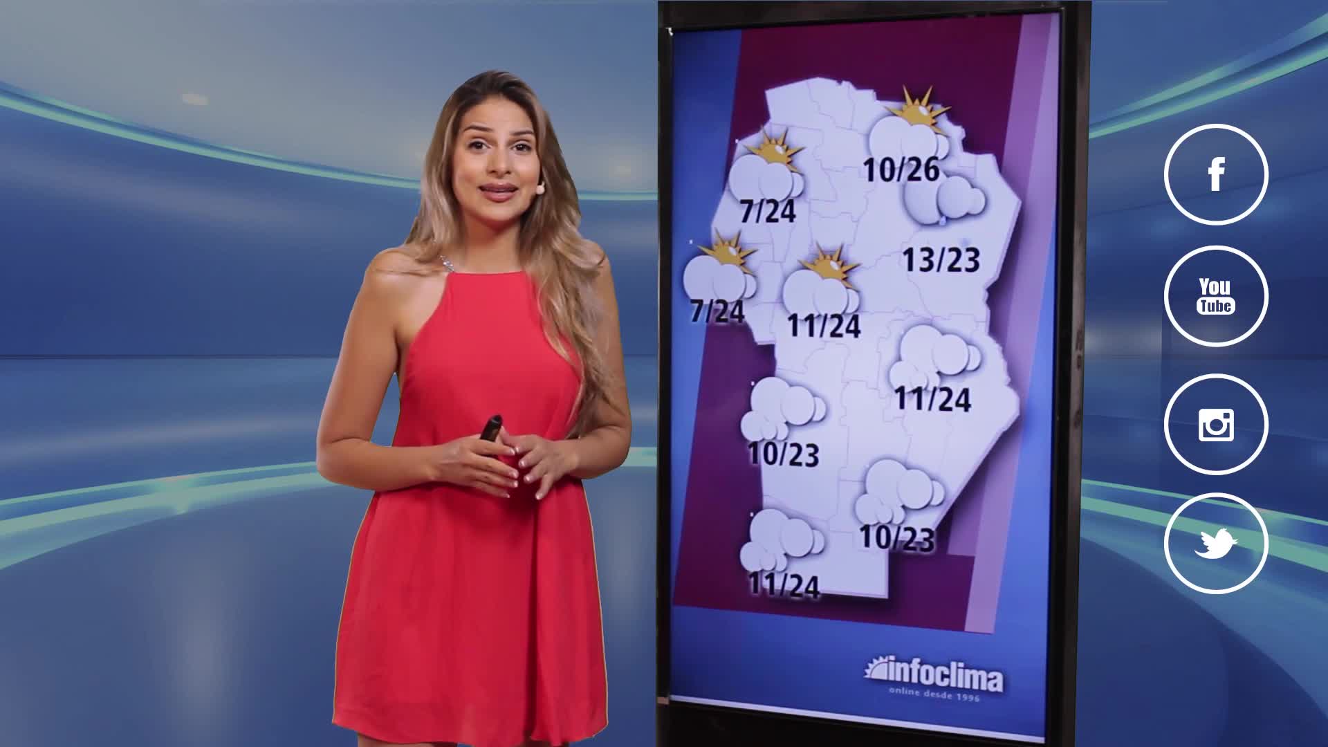 Tras el frío, el pronóstico para el finde en Córdoba