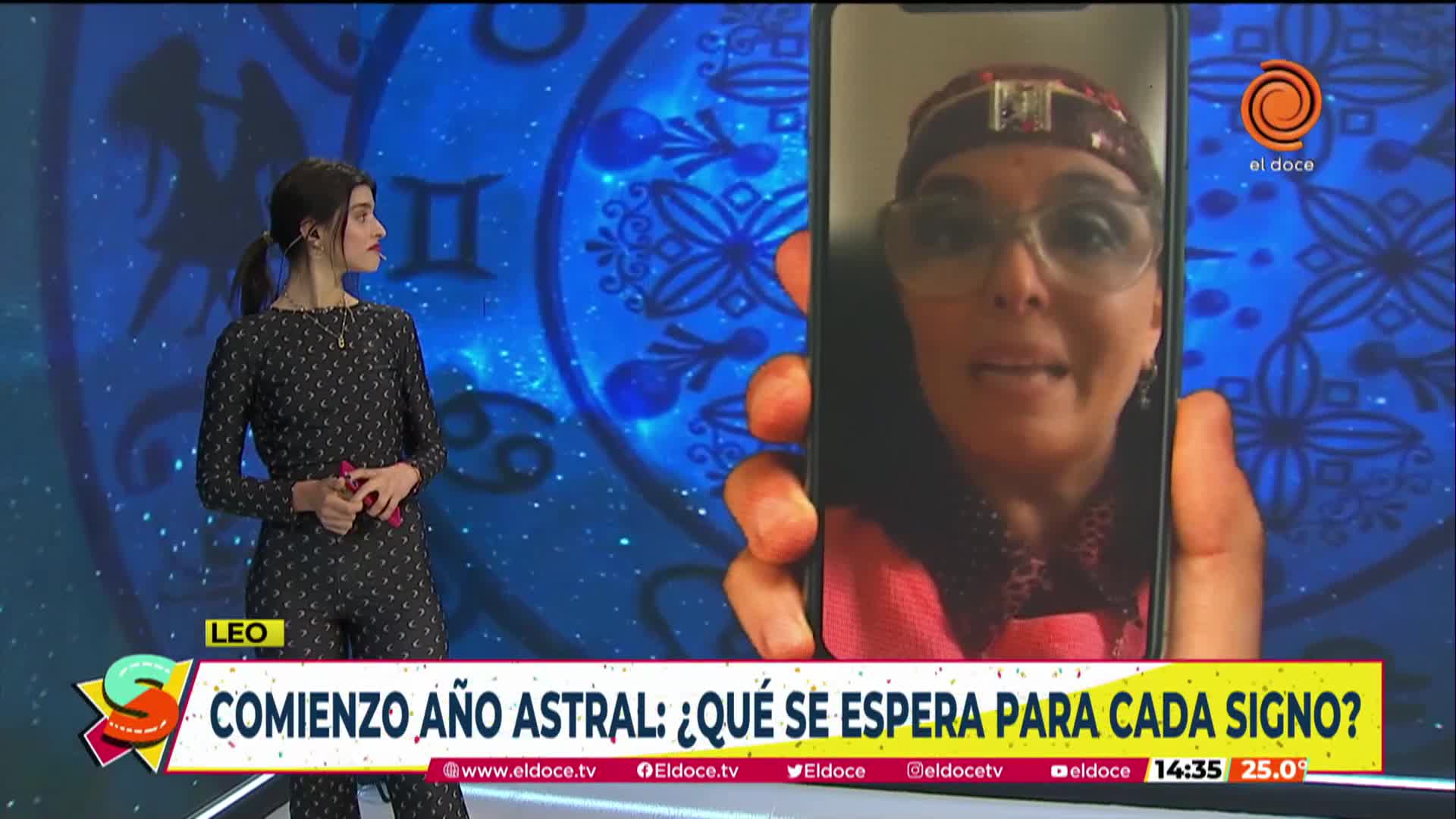 Las predicciones para cada signo zodiacal