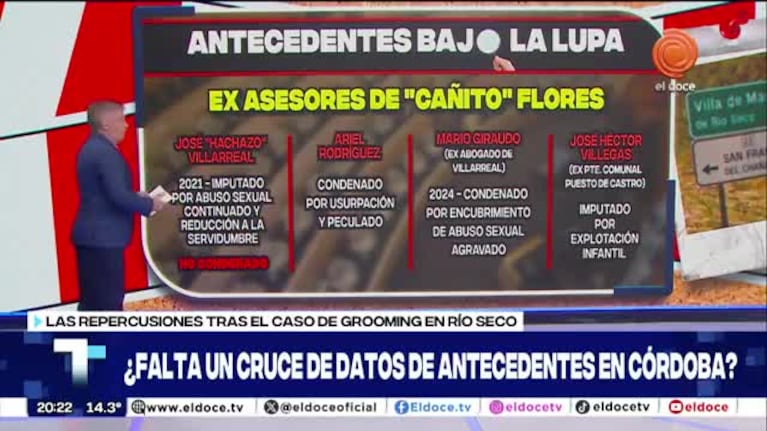Tras los abusos en Villa de María, bajo la lupa los antecedentes del entorno de Cañito Flores