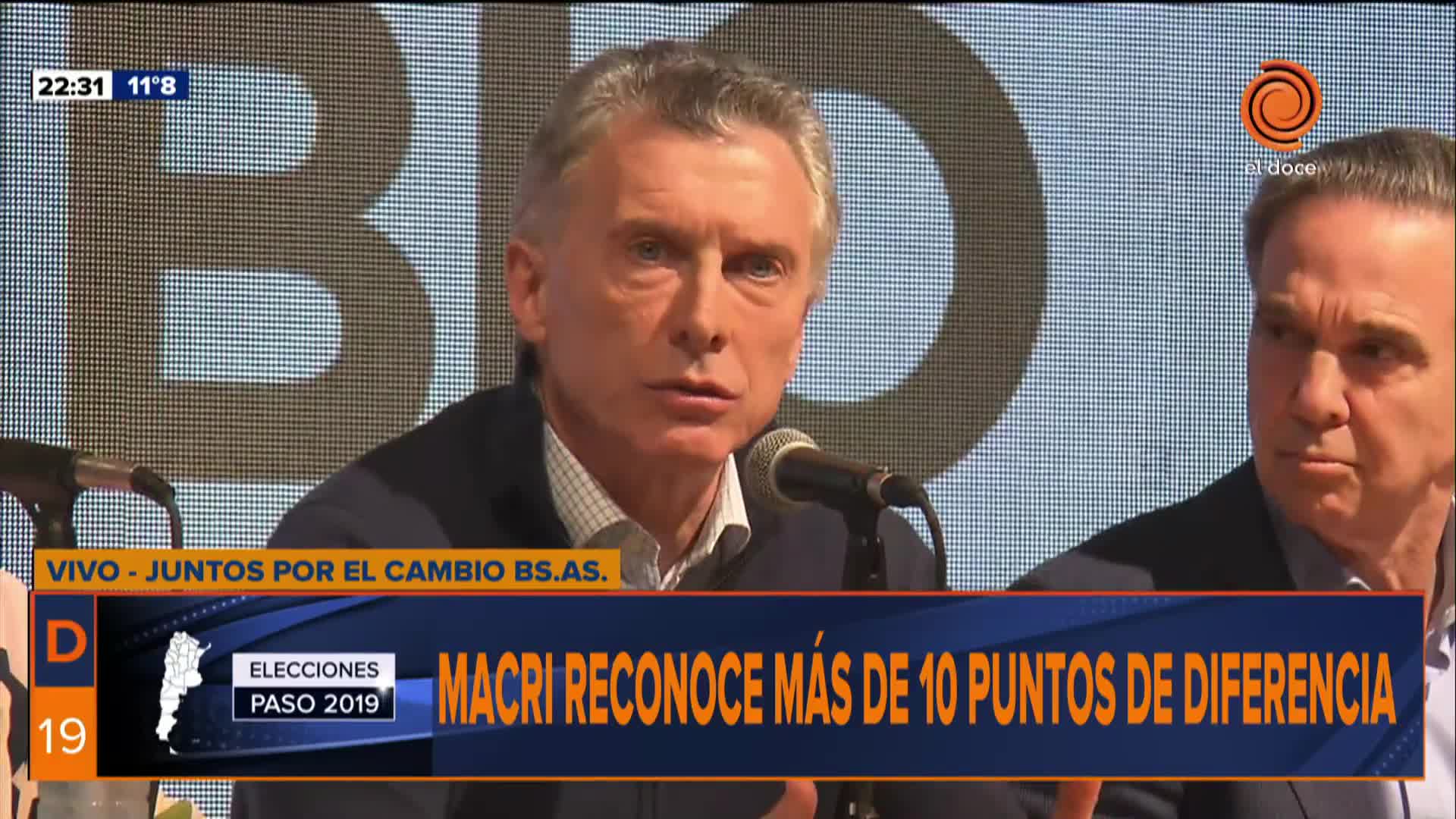 Para Macri, una mala elección es "más de 10 puntos de diferencia"