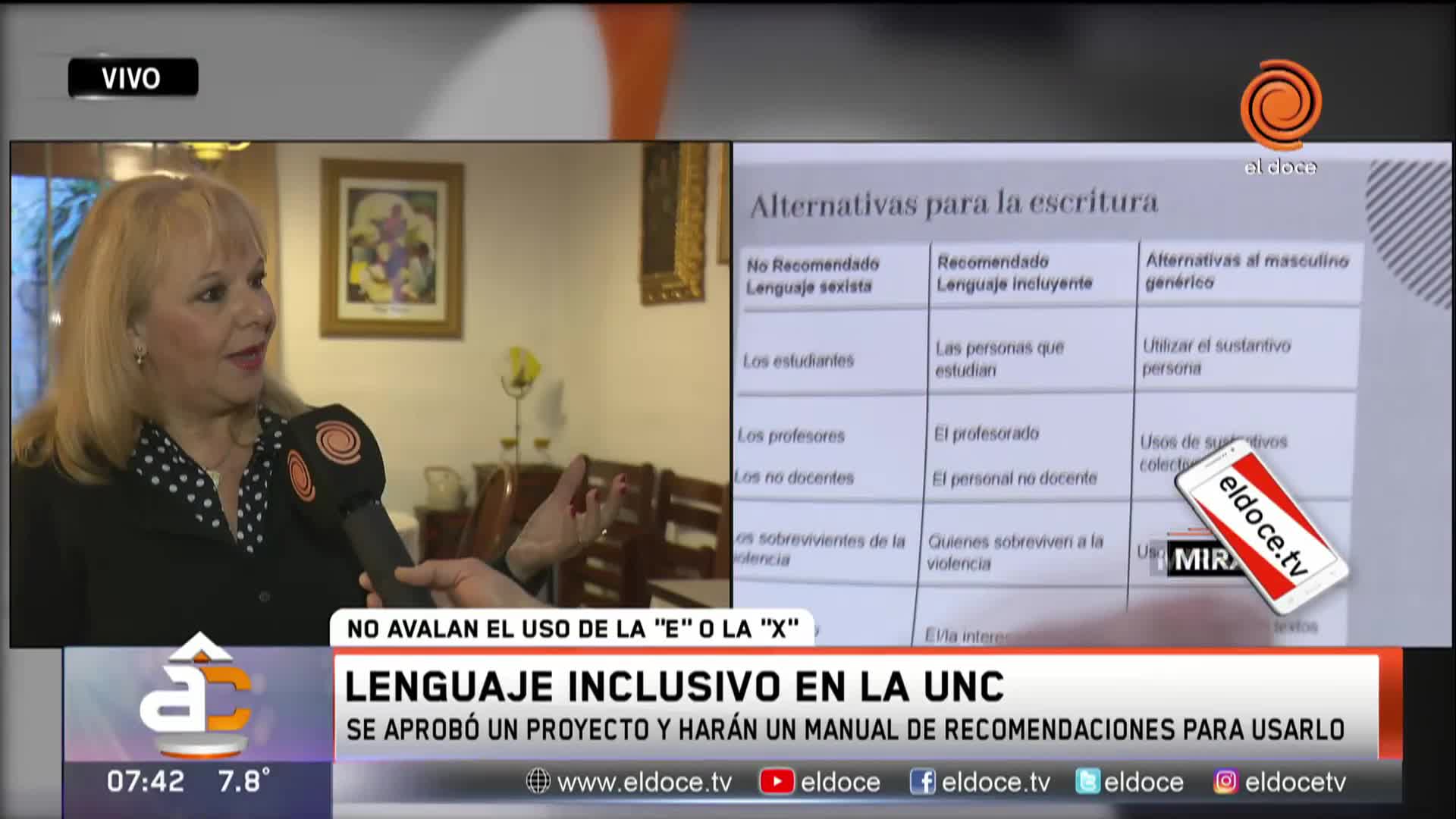 Lenguaje inclusivo en la UNC, pero sin la "x" y la "e"