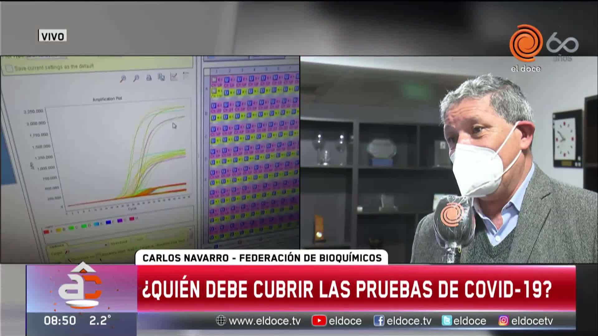 Polémica entre bioquímicos y obras sociales por cobertura de pruebas para Covid-19