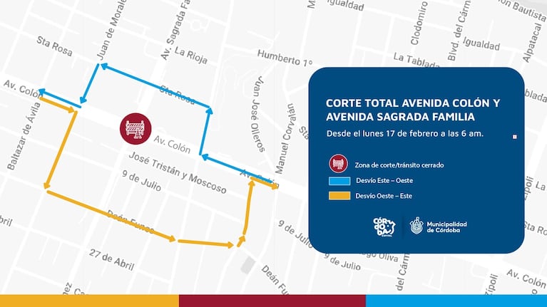 El corte de tránsito en Colón y Sagrada Familia