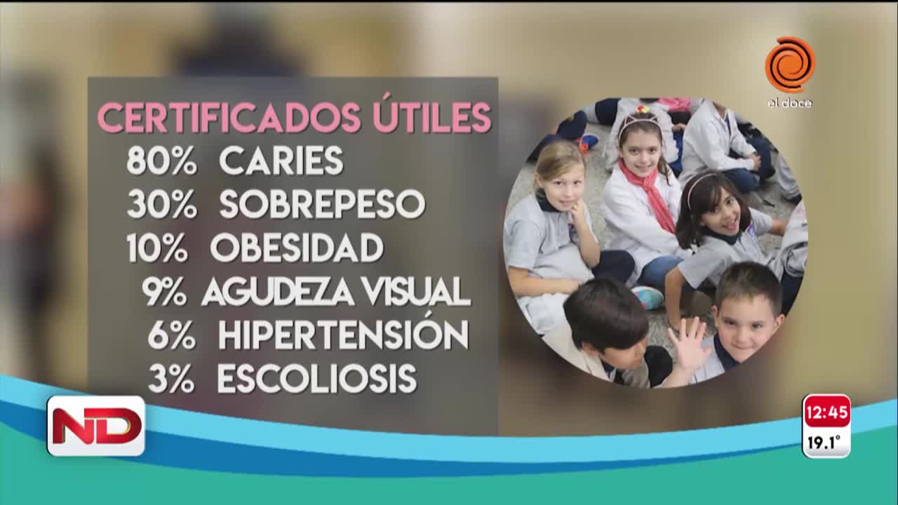 La importancia del certificado de salud