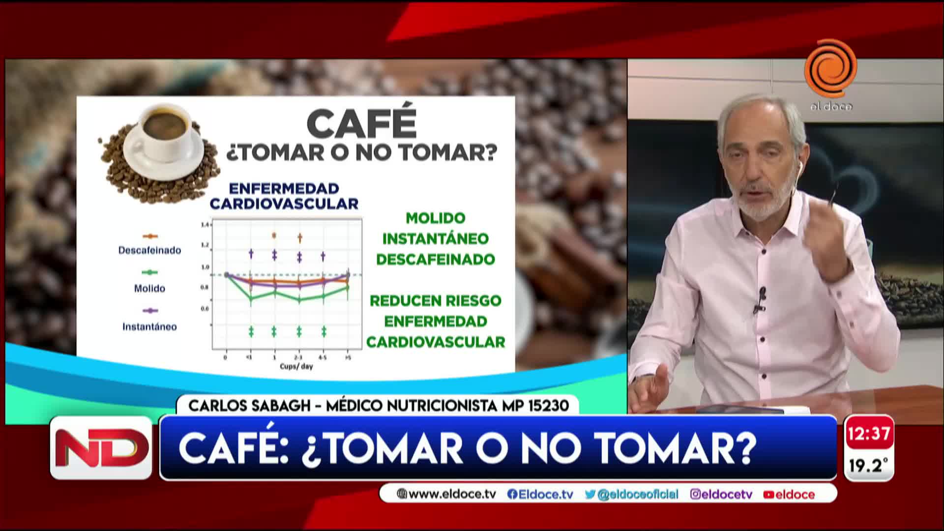 Cómo impacta el café en la salud