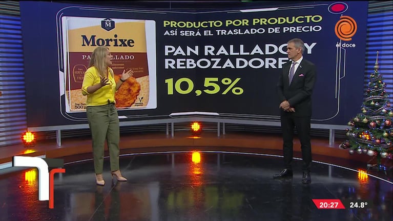Vuelve el IVA: cuánto subirán los alimentos, producto por producto