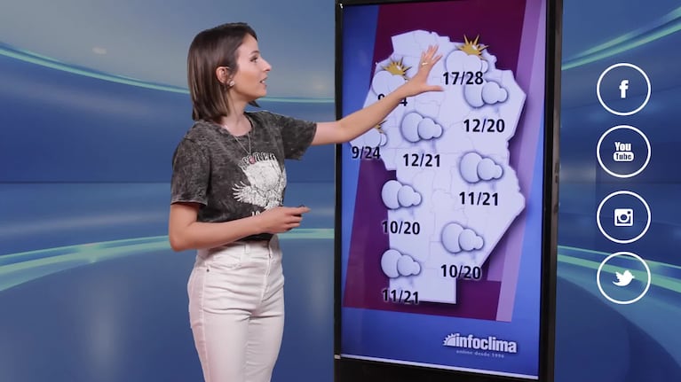 Viento sur y descenso de las temperaturas en Córdoba