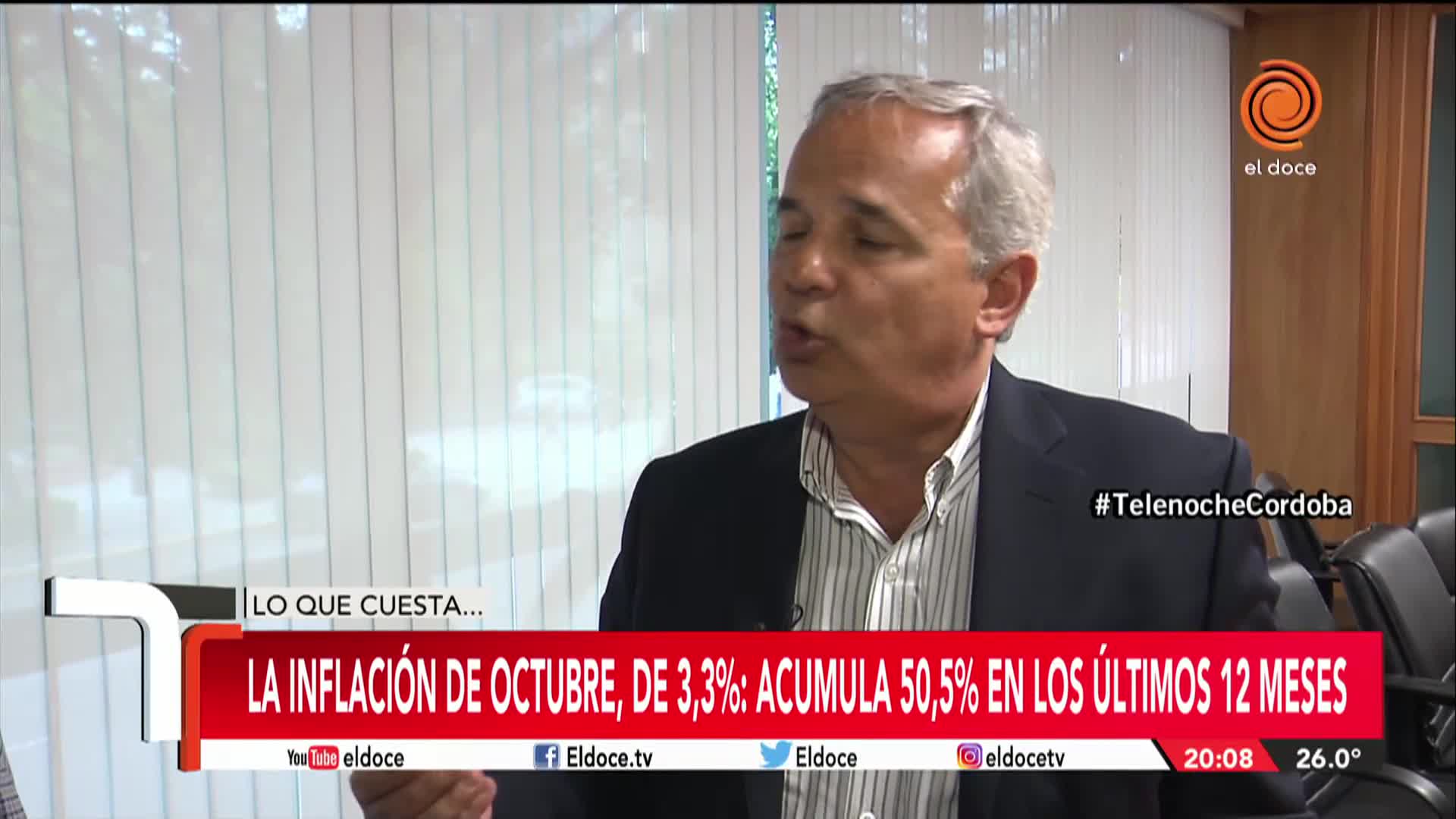 Según el Indec, la inflación de octubre fue de 3,3%: ¿qué estiman en noviembre?