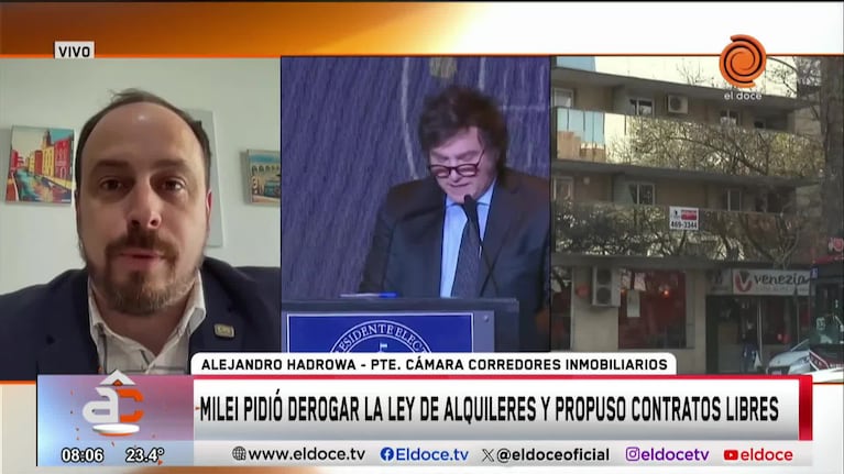 Inmobiliarios sobre la derogación de la ley de alquileres: “Genera incertidumbre”