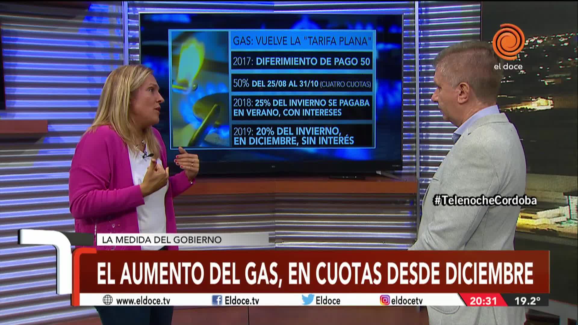 Cómo funciona la tarifa plana para el gas