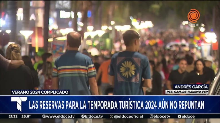 Las reservas para la temporada 2024 aún no repuntan