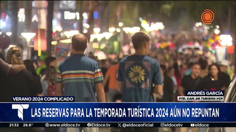 Las reservas para la temporada 2024 aún no repuntan