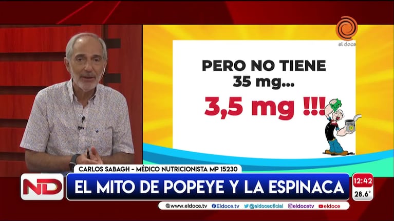 Los beneficios del hierro y el mito de la espinaca