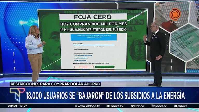 Quienes mantengan los subsidios no podrán comprar dólar ahorro