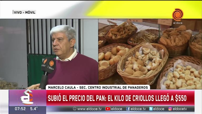 Aumentó el pan en Córdoba: los precios 