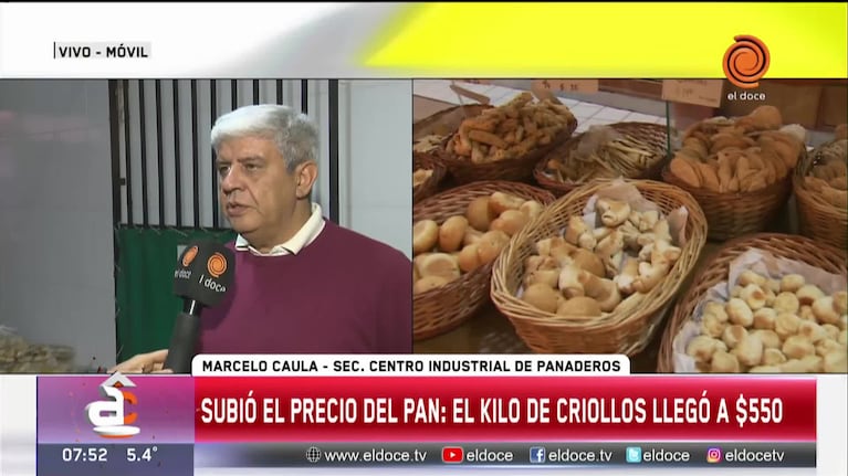 Aumentó el pan en Córdoba: los precios