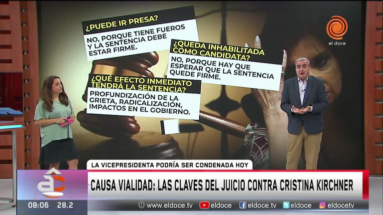 Causa Vialidad: las posibles consecuencias de un fallo contra Cristina Kirchner