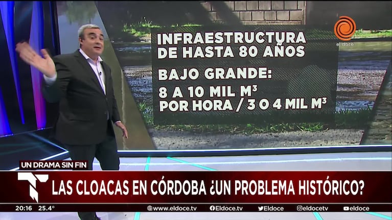 Las cloacas de Córdoba, un viejo problema: la infraestructura tiene casi 100 años