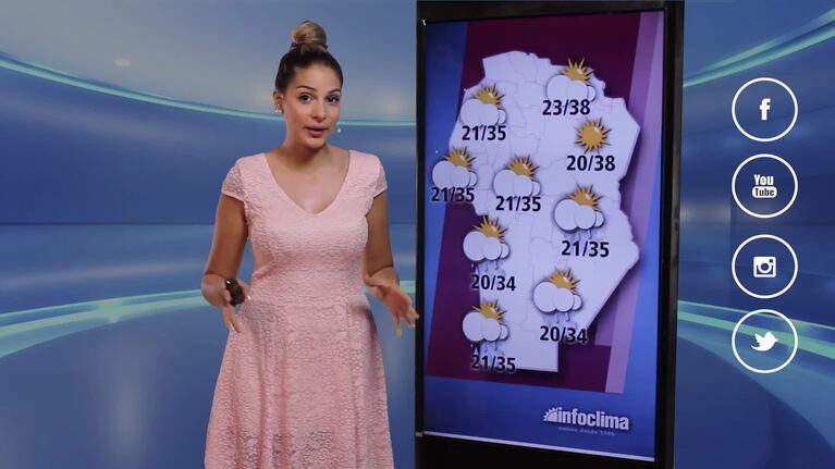 Calor y viento norte: cuándo llegan las lluvias a Córdoba