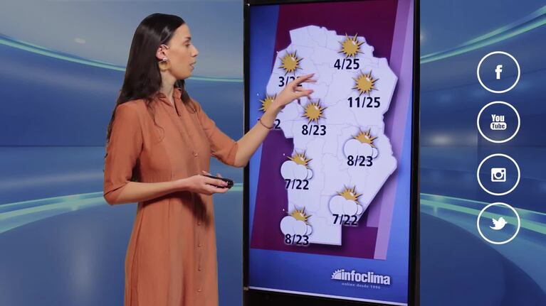 Cómo estará el tiempo el martes 13 de septiembre