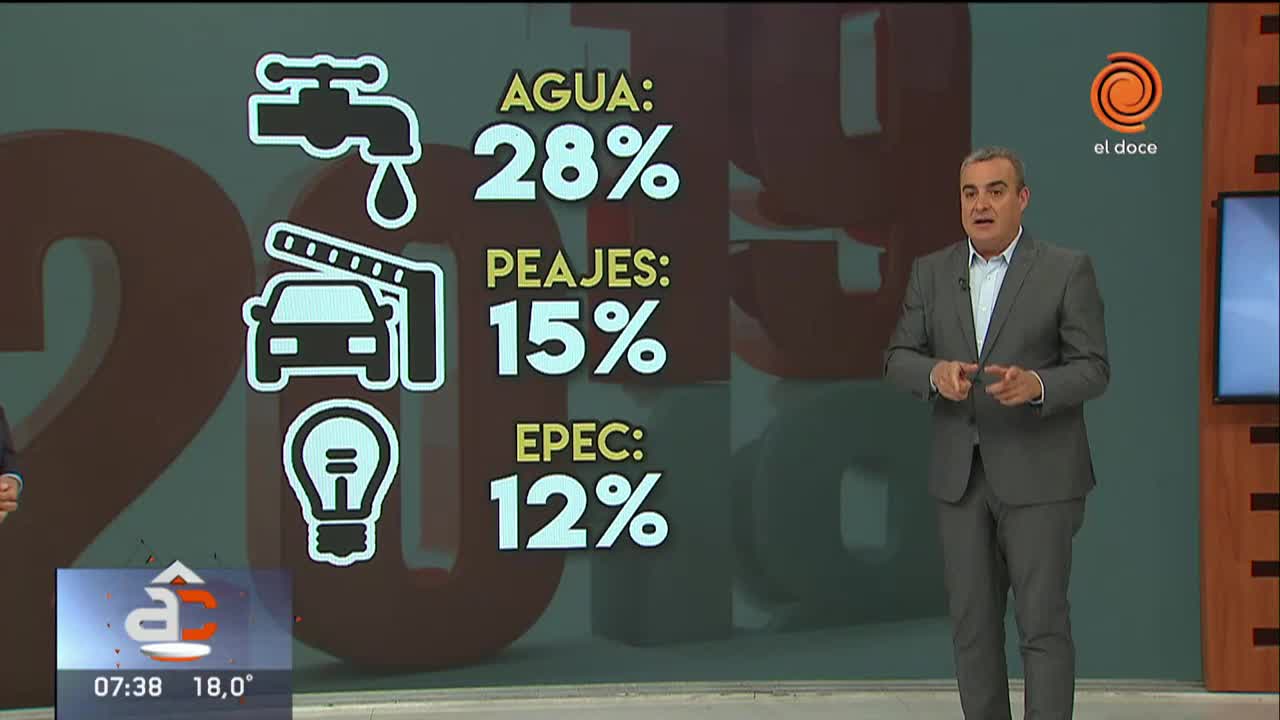Los aumentos que se vienen en 2019