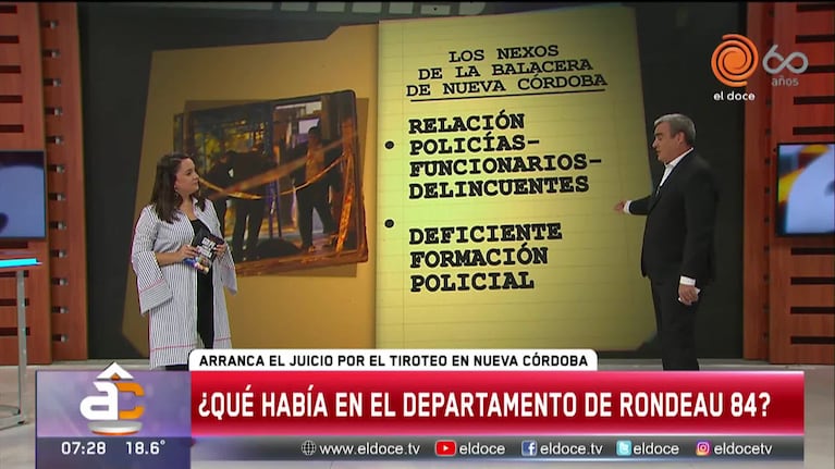 Tiroteo en Nueva Córdoba: las claves antes del juicio