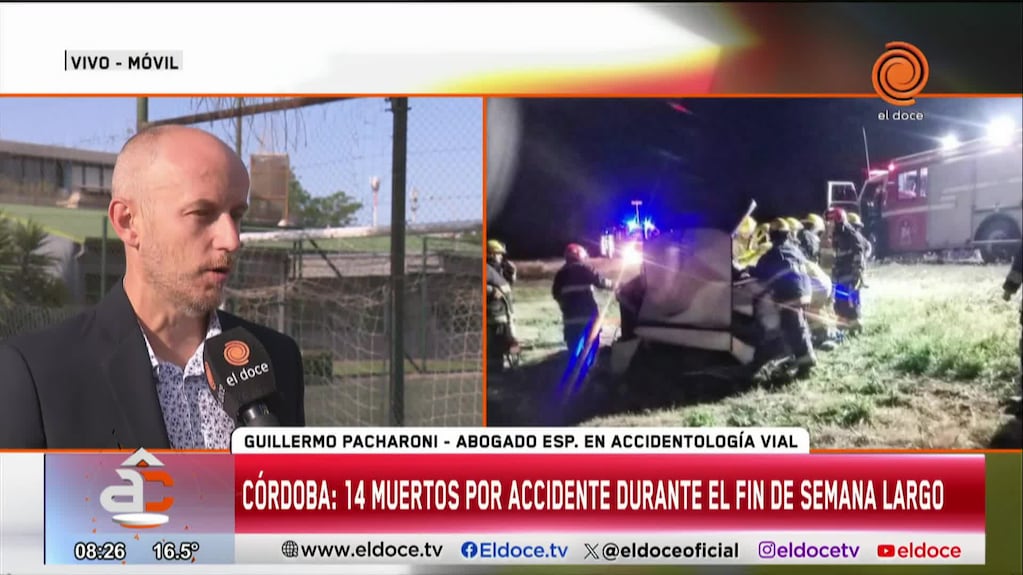 “Inconducta e inconsciencia”: 14 muertos en accidentes en el fin de semana XXL en Córdoba
