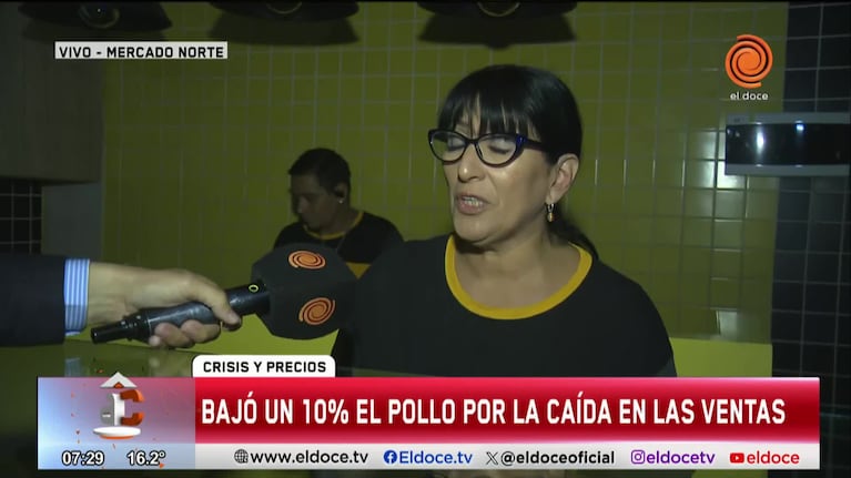 Bajó un 10% el precio del pollo: qué pasa con la carne