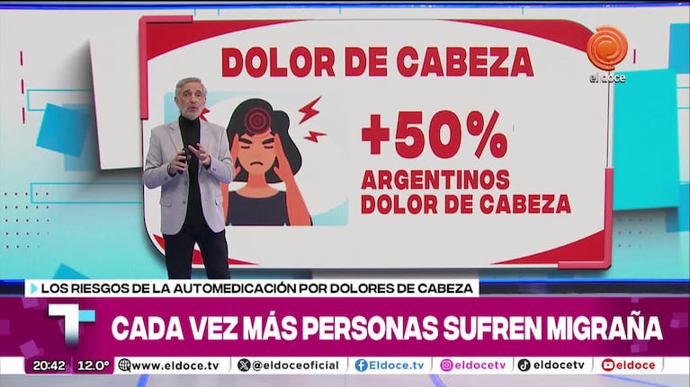 El doctor Carlos Sabagh explicó cómo impacta la automedicación en quienes sufren migraña