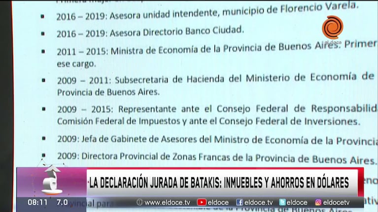 La última declaración jurada de Batakis, la nueva ministra de Economía