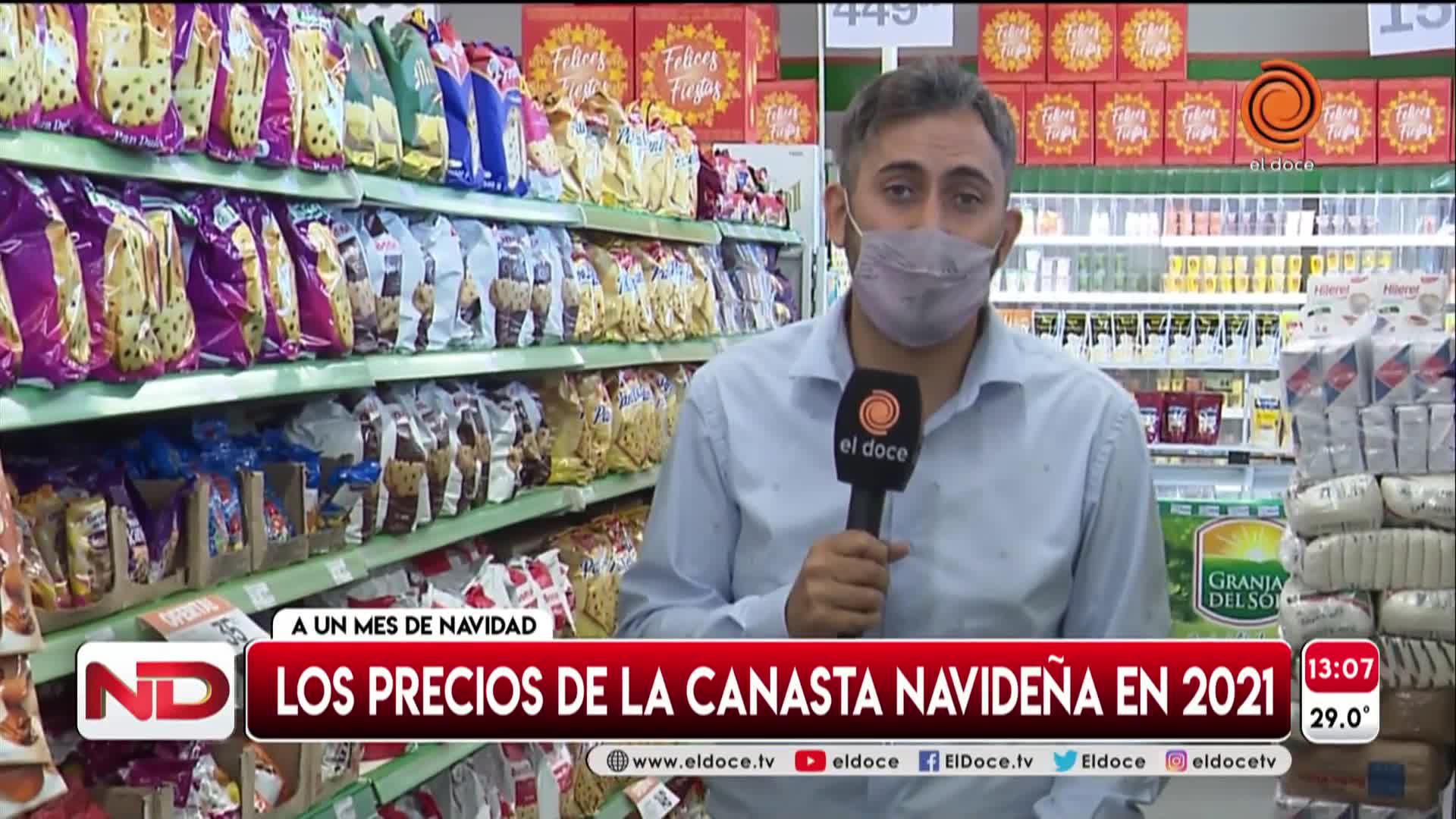 Los precios de la canasta navideña 2021