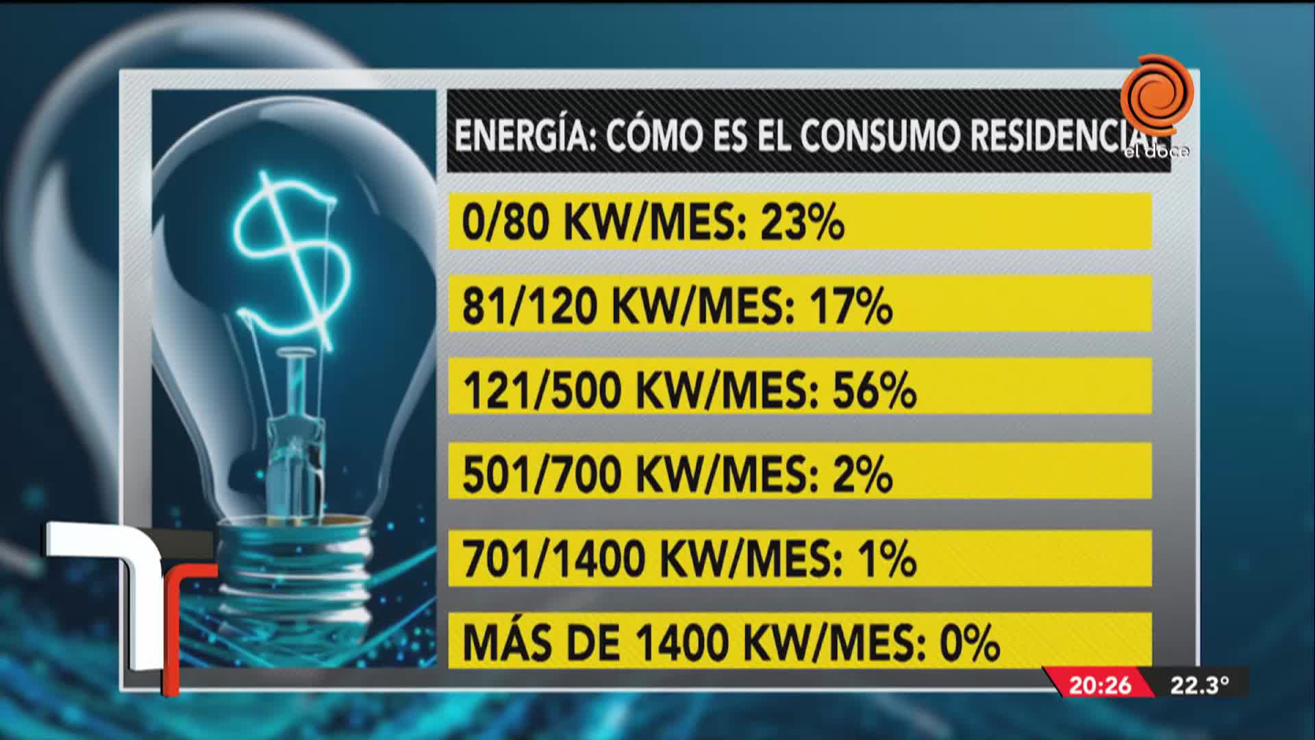 Subas abruptas de EPEC: ¿por qué suceden y qué hay que hacer?