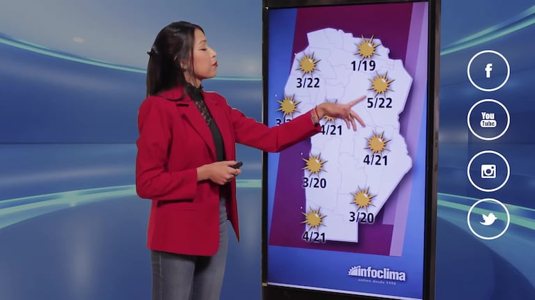 Repuntan las temperaturas para el cierre de la semana