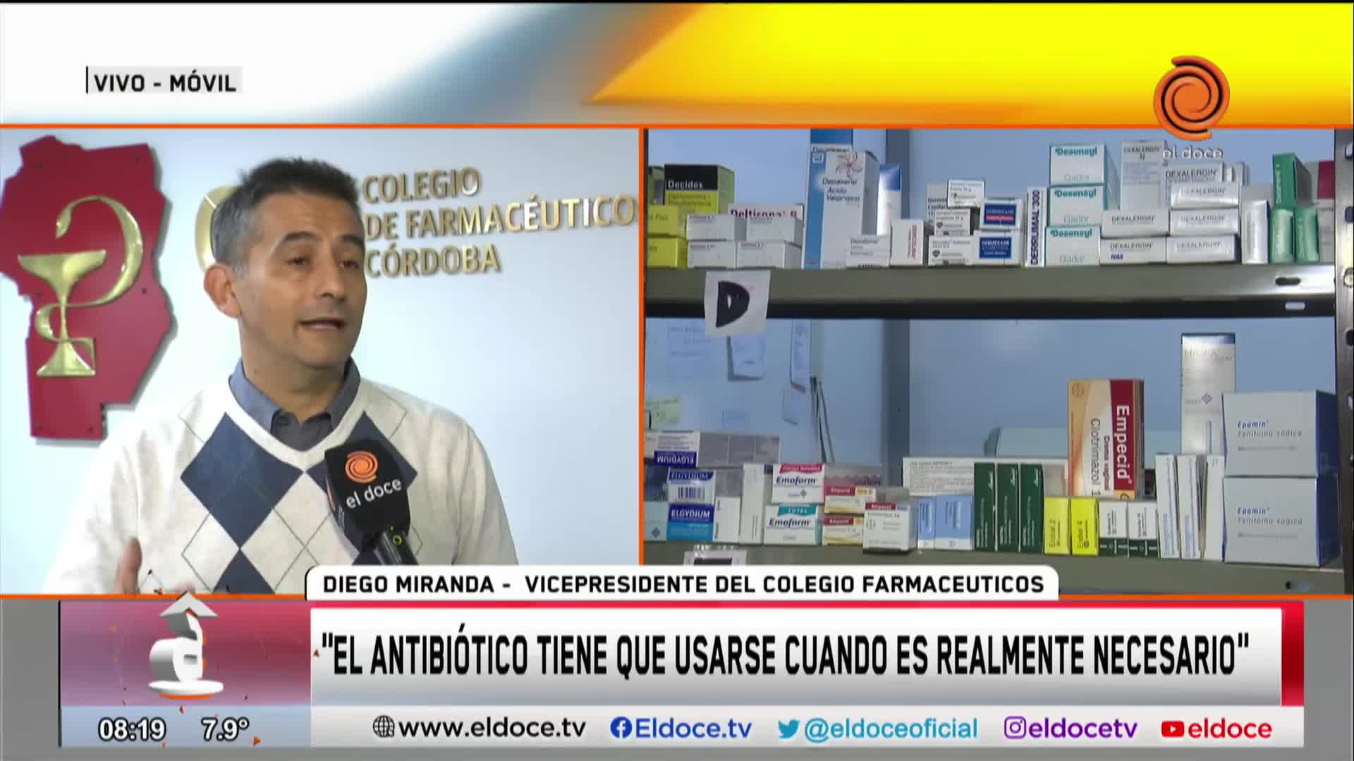 La postura del Colegio de Farmacéuticos ante la nueva ley de Antibióticos