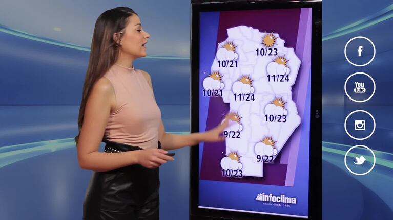 Miércoles con temperaturas superiores a 24 grados