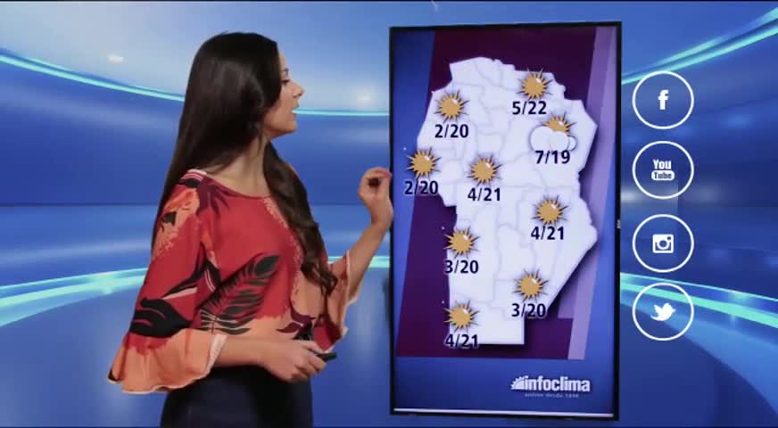 Cómo va a estar el primer finde de junio