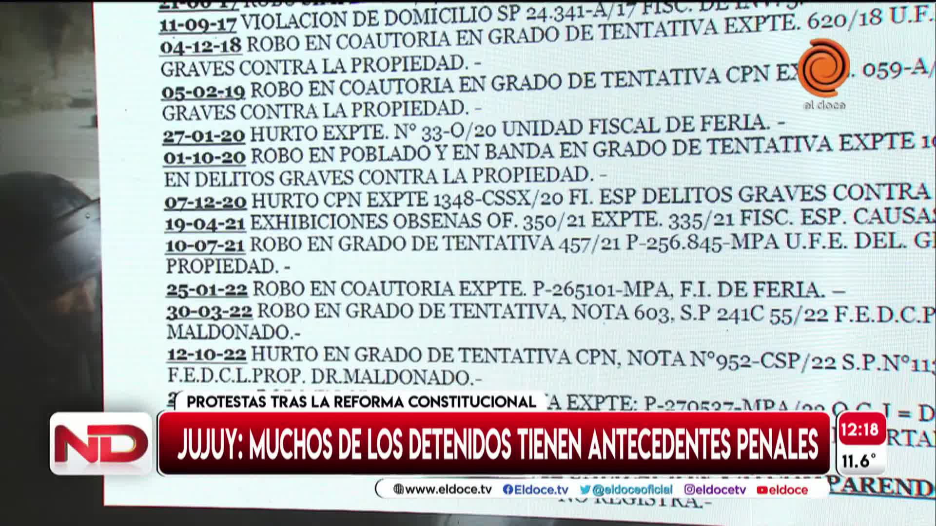 Los antecedentes de algunos de los detenidos en las protestas de Jujuy