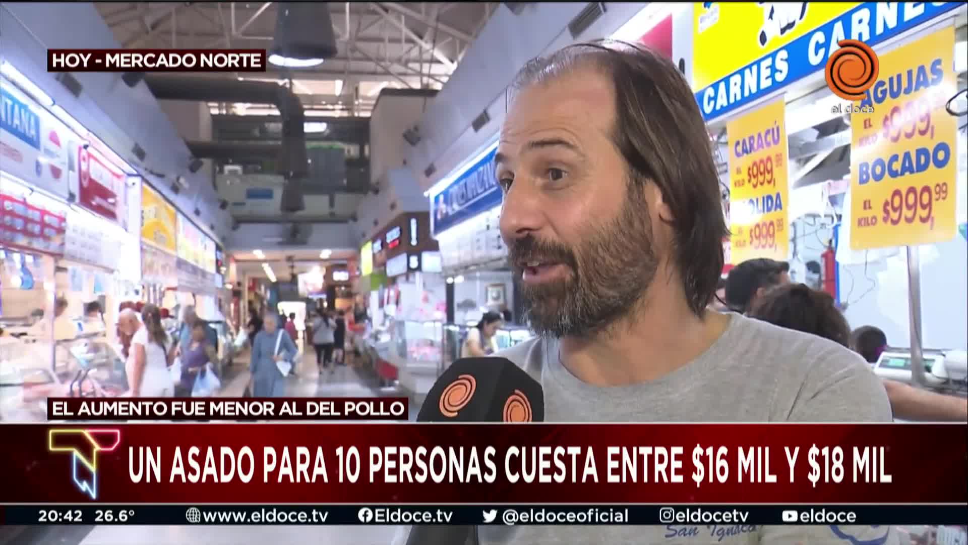 El asado subió un 5,2% respecto a febrero de 2022