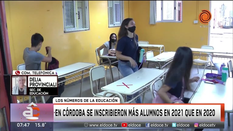 En Córdoba se inscribieron más alumnos en 2021 que en 2020