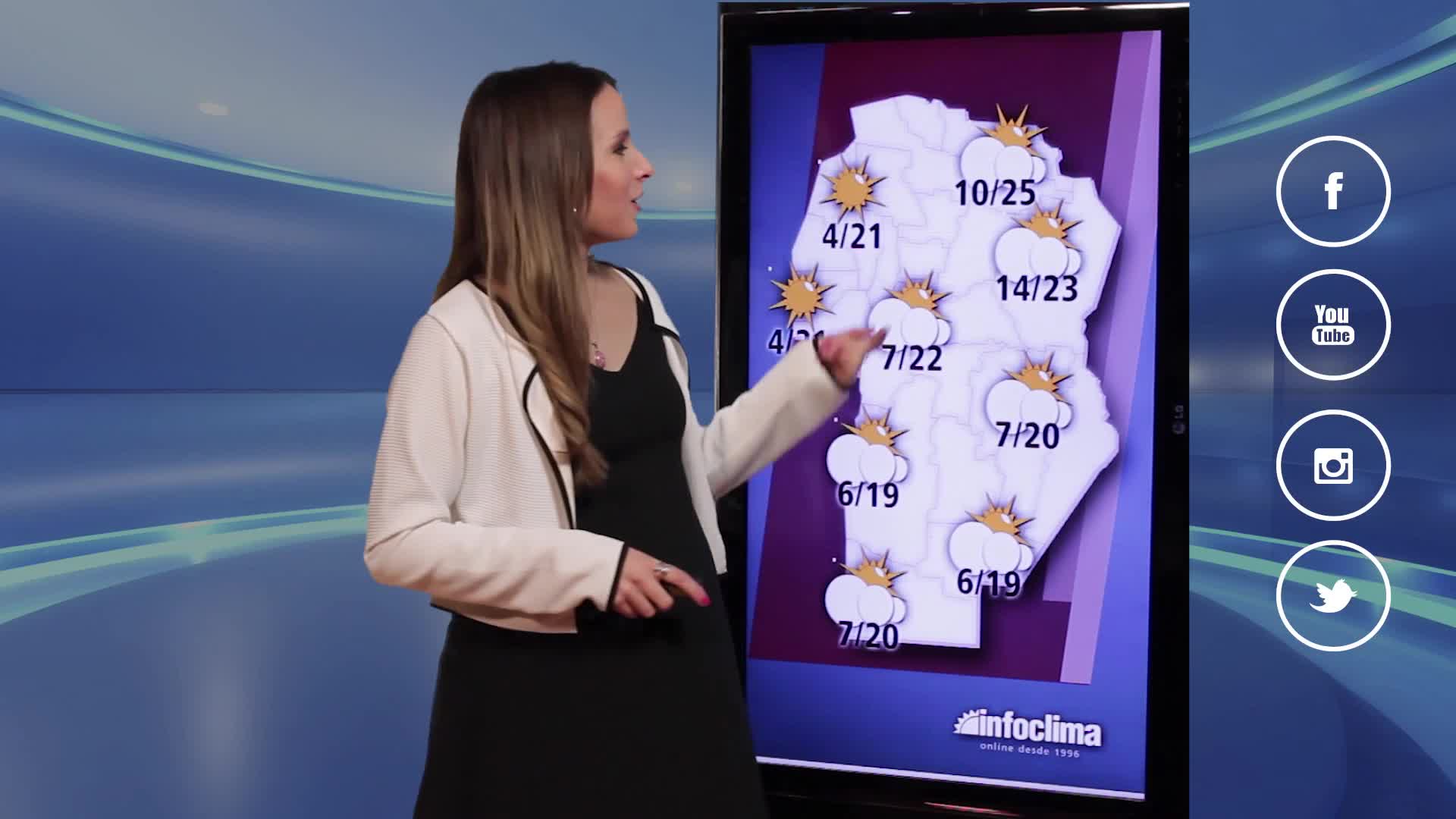 Suben las temperaturas este finde en Córdoba