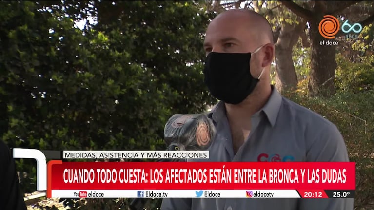 Ayuda económica: la reacción de los sectores afectados en Córdoba