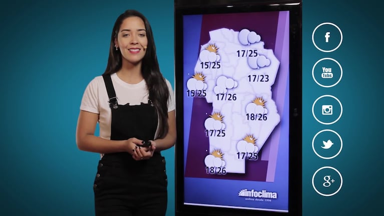 Viernes santo de verano: el pronóstico para Córdoba