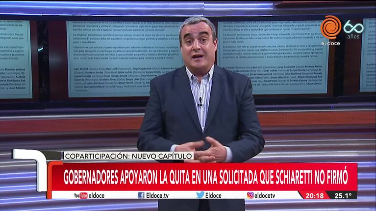 Coparticipación: Schiaretti no firmó la solicitada en apoyo a Alberto