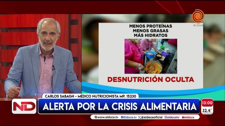 La suba de precios en productos básicos agrava la crisis alimentaria